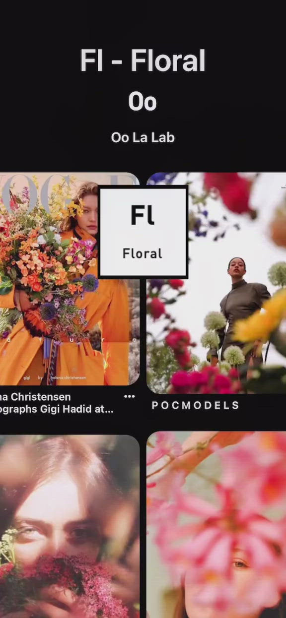 Floral Perfume Mixology Kit